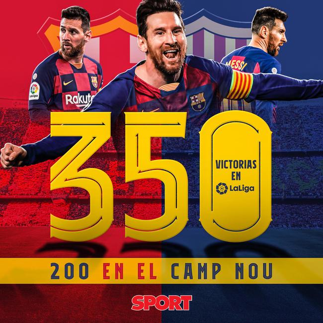 英超胜负闭环形成，无全胜无不胜球队