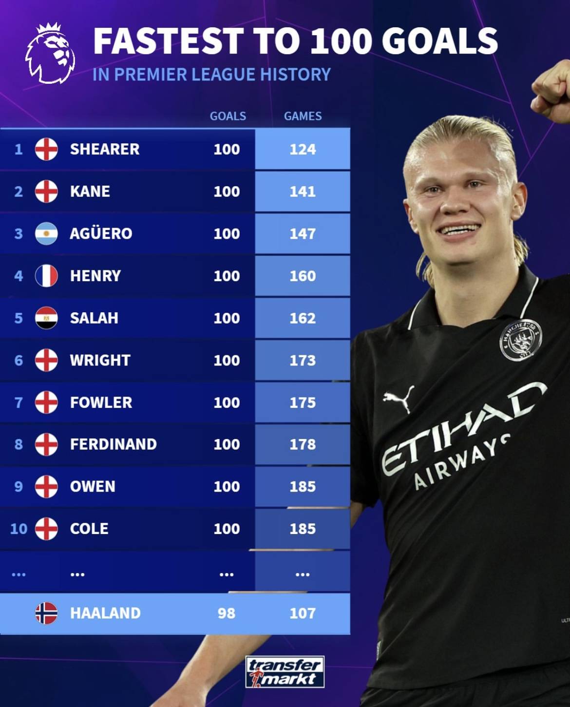 《尼尔：Re[in]carnation》官方资料集现已正式发售!